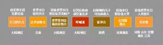 反邪崇正小知识,小学生反邪小知识免费