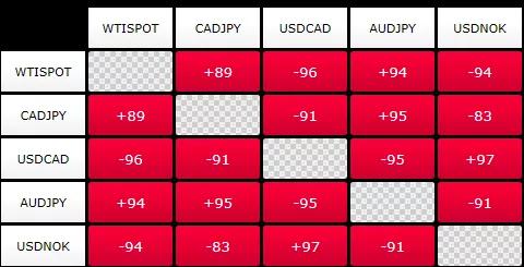 散户遭遇“大*杀屠**”！抄底原油亏光了还倒欠银行钱？投资者中行原油宝账户被冻结，亏损谁来承担？
