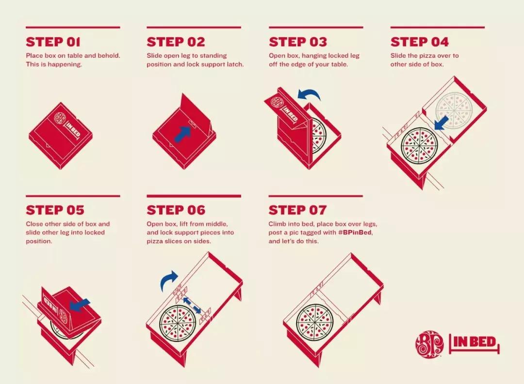 包装设计全球最好学习,100个顶级包装设计国潮风格