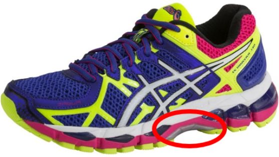 买跑鞋尺码合适就付款？按照这七个步骤你就是选鞋专家