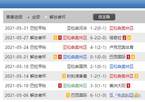 南美解放者杯小组赛第6轮,南美解放者杯16强对阵规则