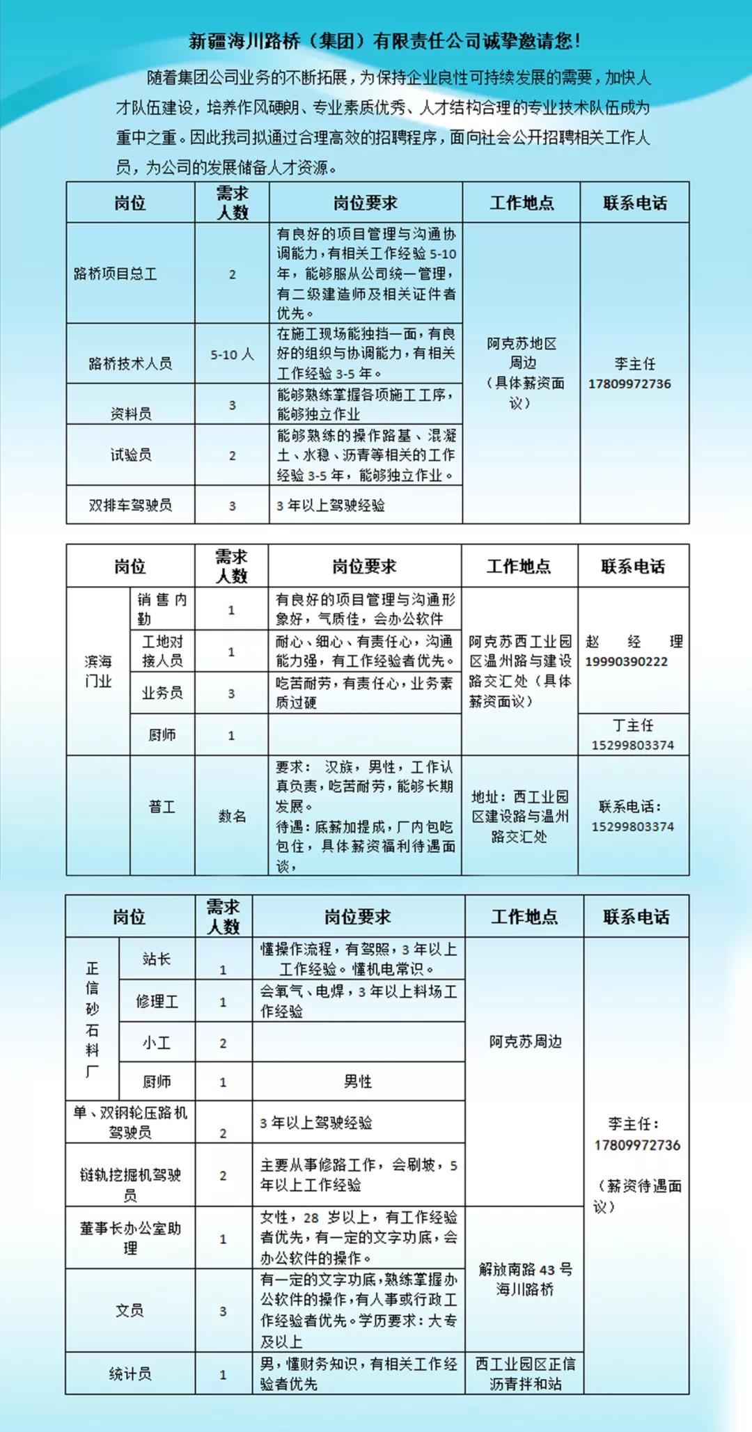 NO.976：阿克苏求职招聘、出租转让、二手信息…大全