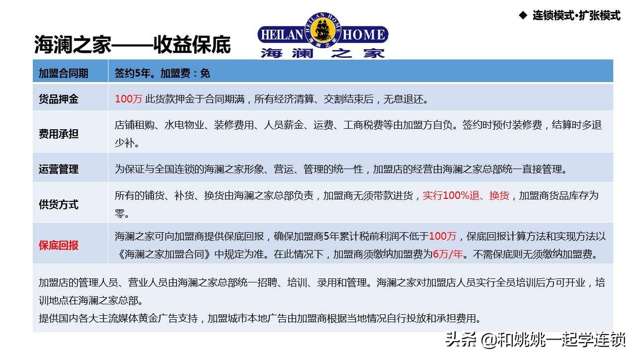 海澜之家托管模式对供应商的好处,海澜之家的托管模式解读