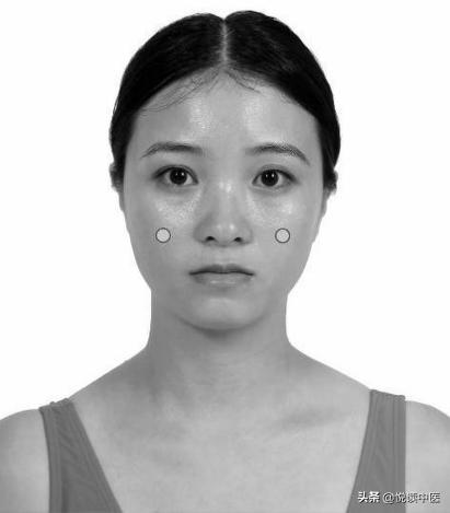 治鼻炎的特效穴,鼻炎穴专治各种鼻炎穴位图