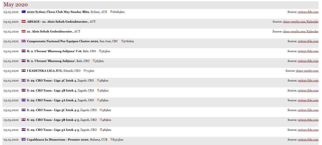 国际象棋对弈网站,国际象棋学习网站哪个最好