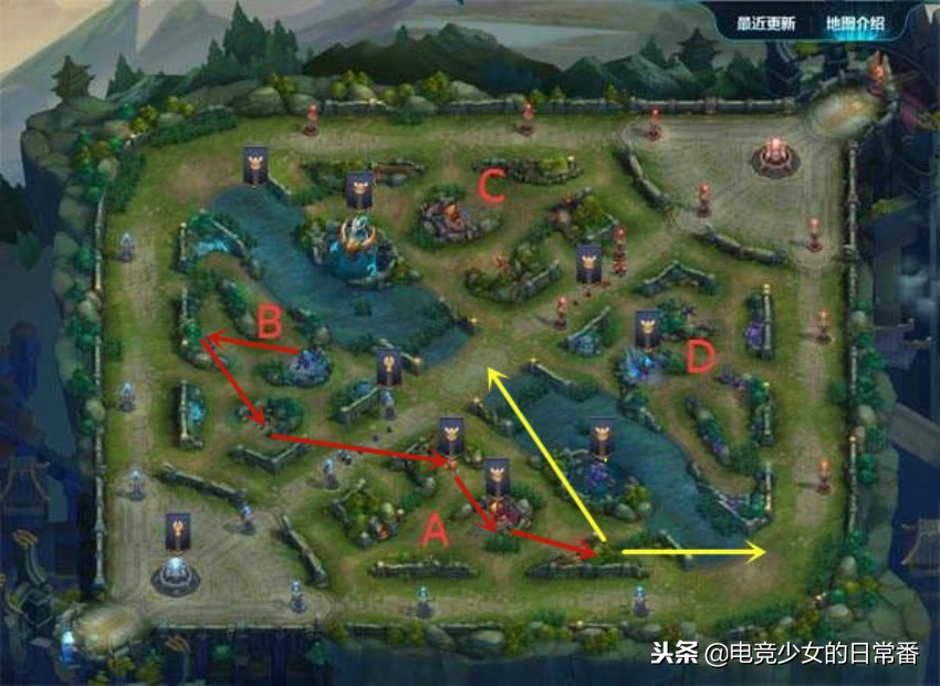 打野4级干什么,打野4级后抓人还是刷野