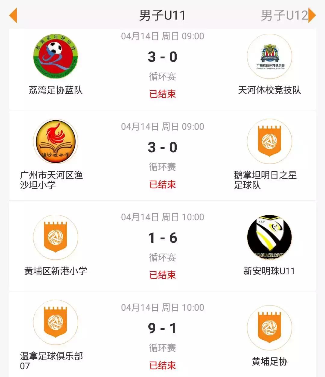 广州市小学生足球比赛赛程,儿童学校足球联赛