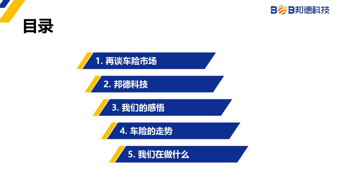 2020车险新变化,2020车险改革内容