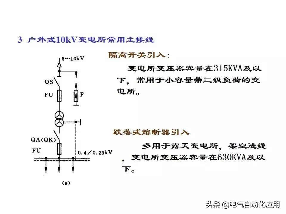 电力系统的工作原理,电力系统基本知识