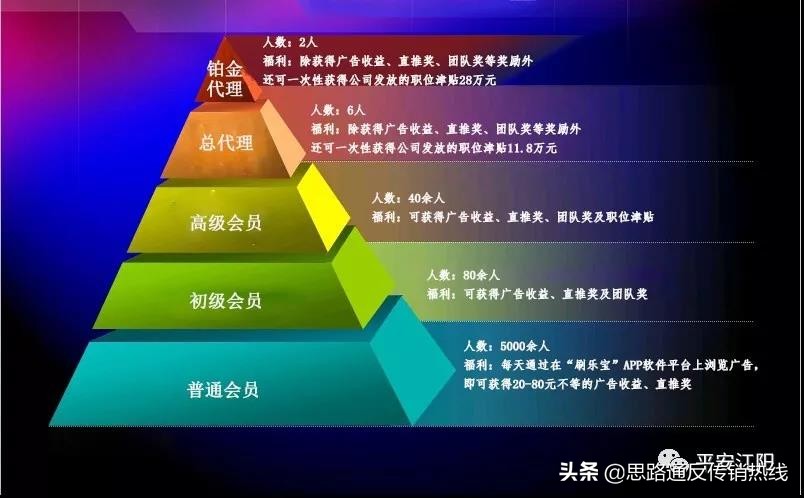 泸州刷乐宝谁负责,泸州刷乐宝科技有限公司