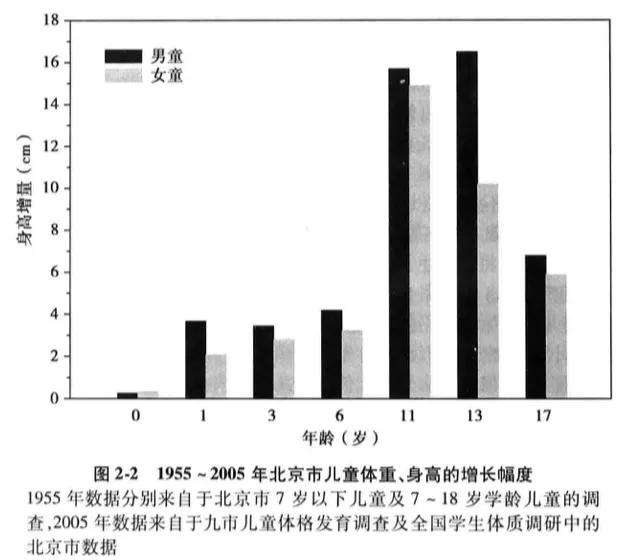 踢球会影响什么,身高对踢足球真的有很大影响吗