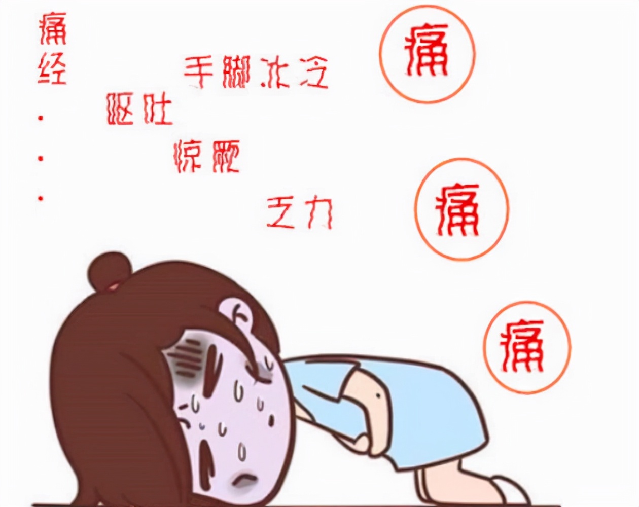 女性月经量少是什么原因引起的,女生月经量少是什么原因怎么调理