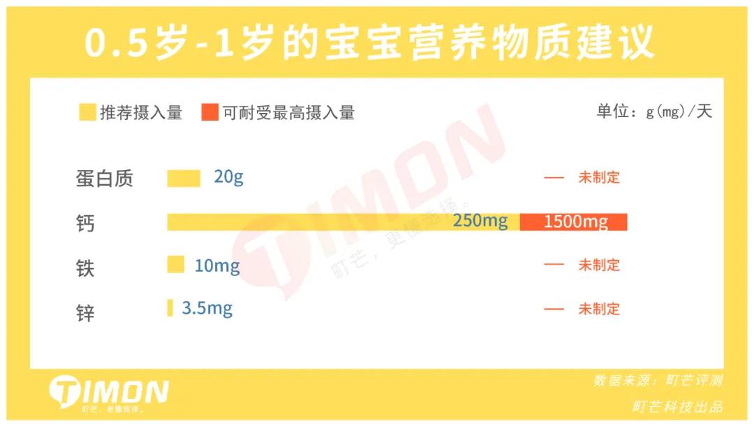 米粉质量问题分析,国内米粉重金属超标有哪些品牌