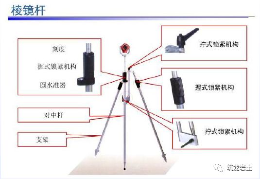 经纬仪全站仪测量教程,经纬仪全站仪水准仪各自的作用