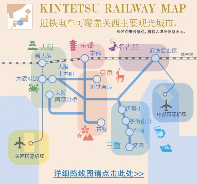 关西私铁购票指南,关西私铁购票规定