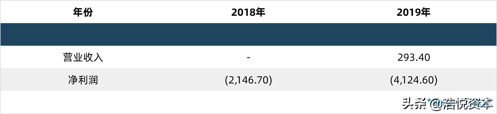 鍥藉唴鑽巶鐜扮姸,澶栬祫鑽紒闄嶄环