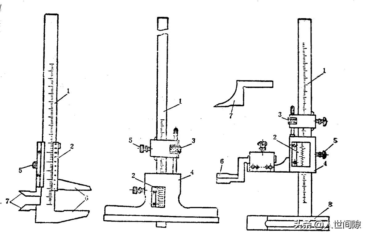 游标卡尺的使用及保养,游标卡尺测量正确使用方法