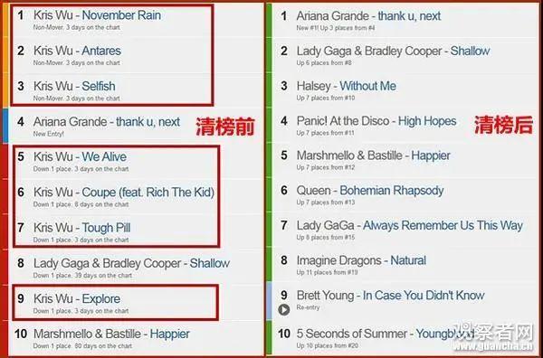 不要再吃瓜了！吴亦凡的这次翻车，背后早就有迹可循