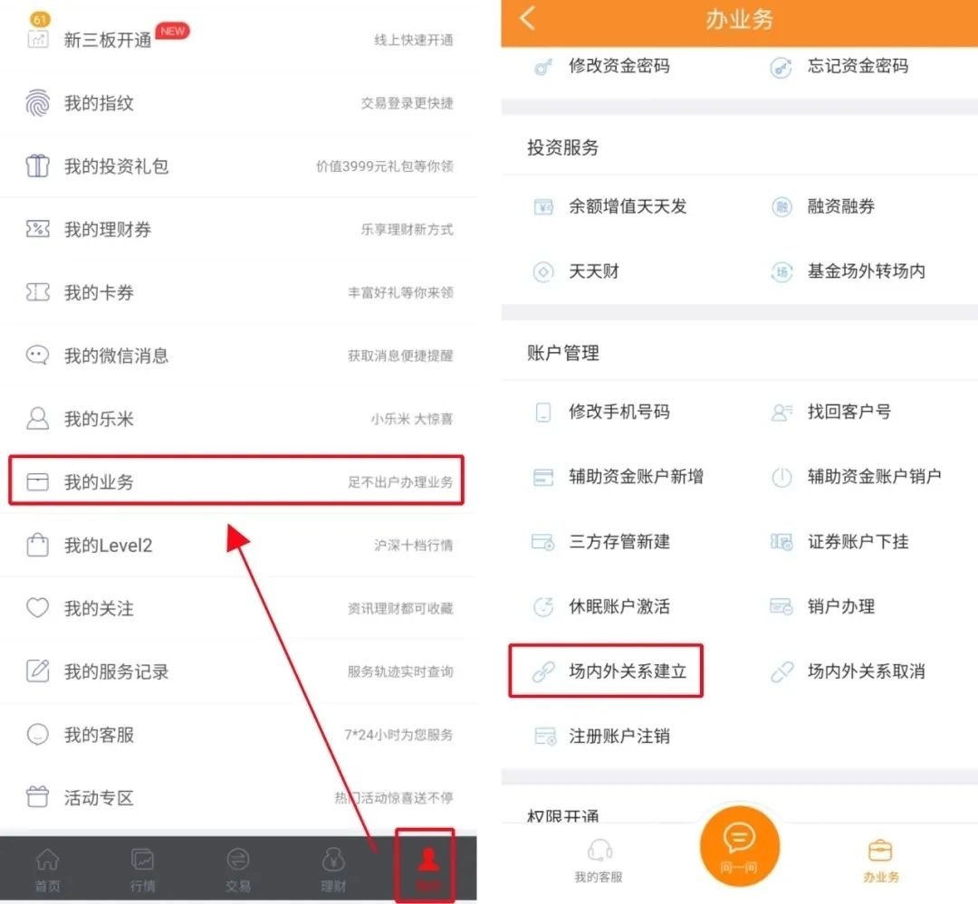 原油期货亏本怎么办,原油基金未来的现状是什么呢