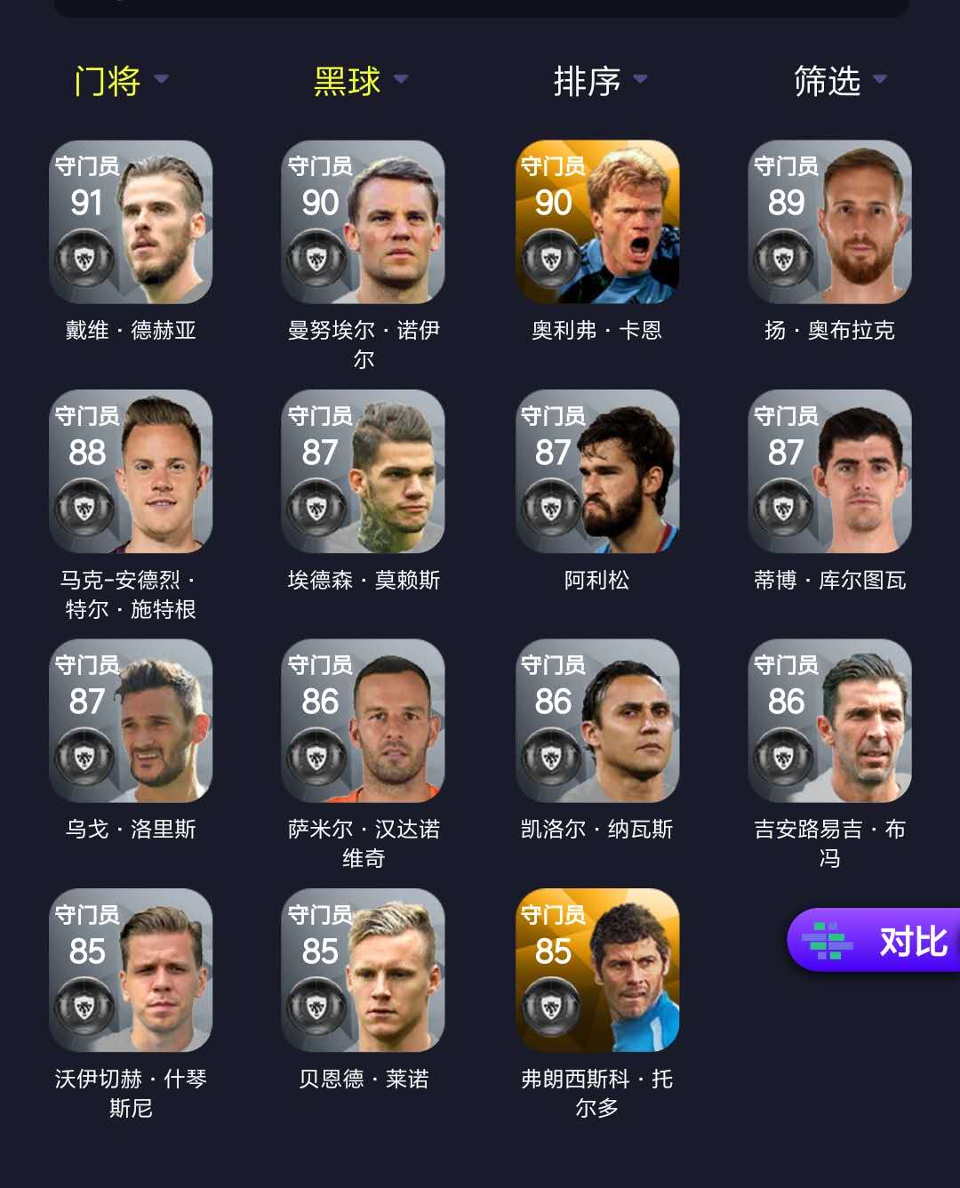 实况足球手游门将最高评分,实况手游门将排行