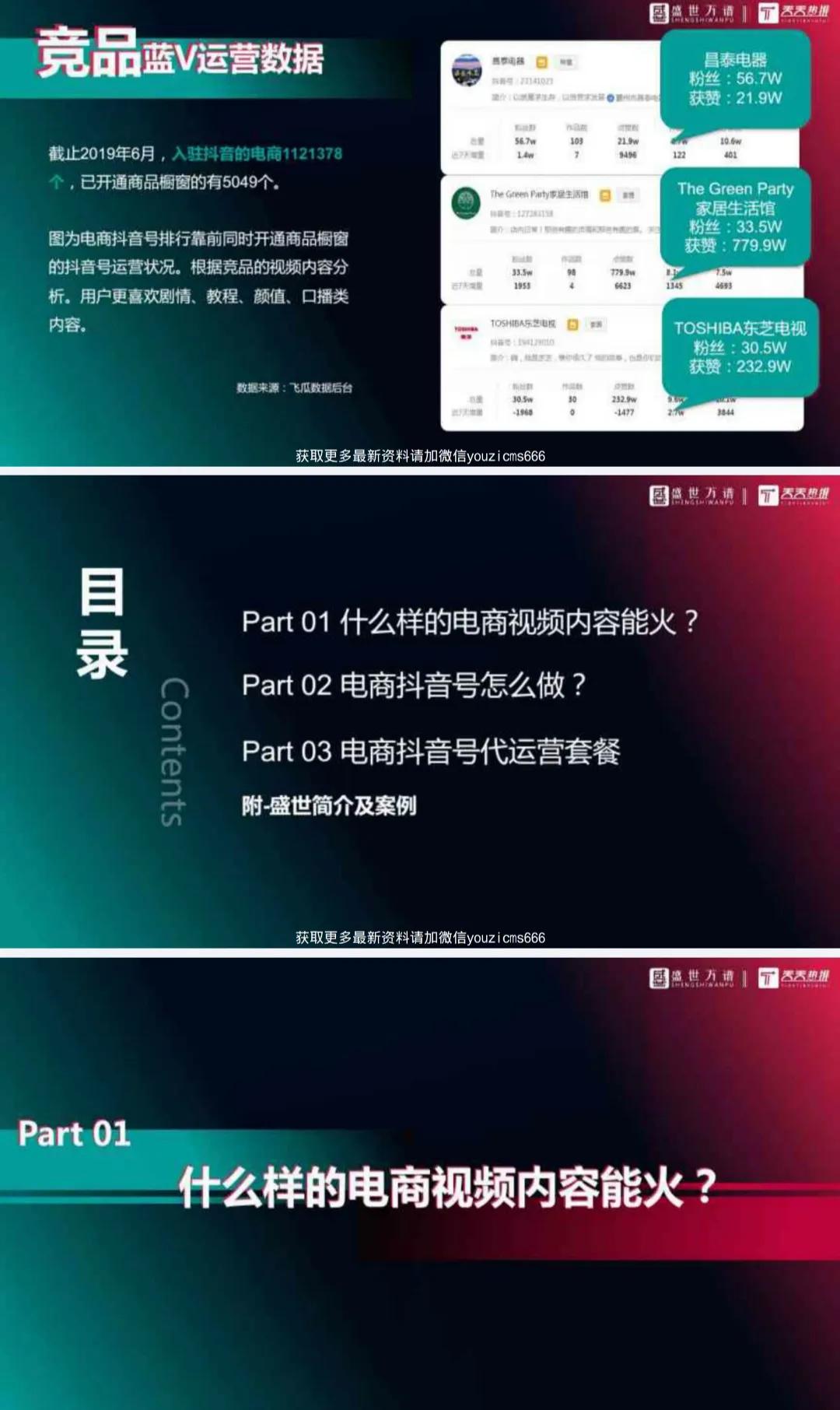 抖音代运营方案计划书流程,抖音直播全套运营方案ppt