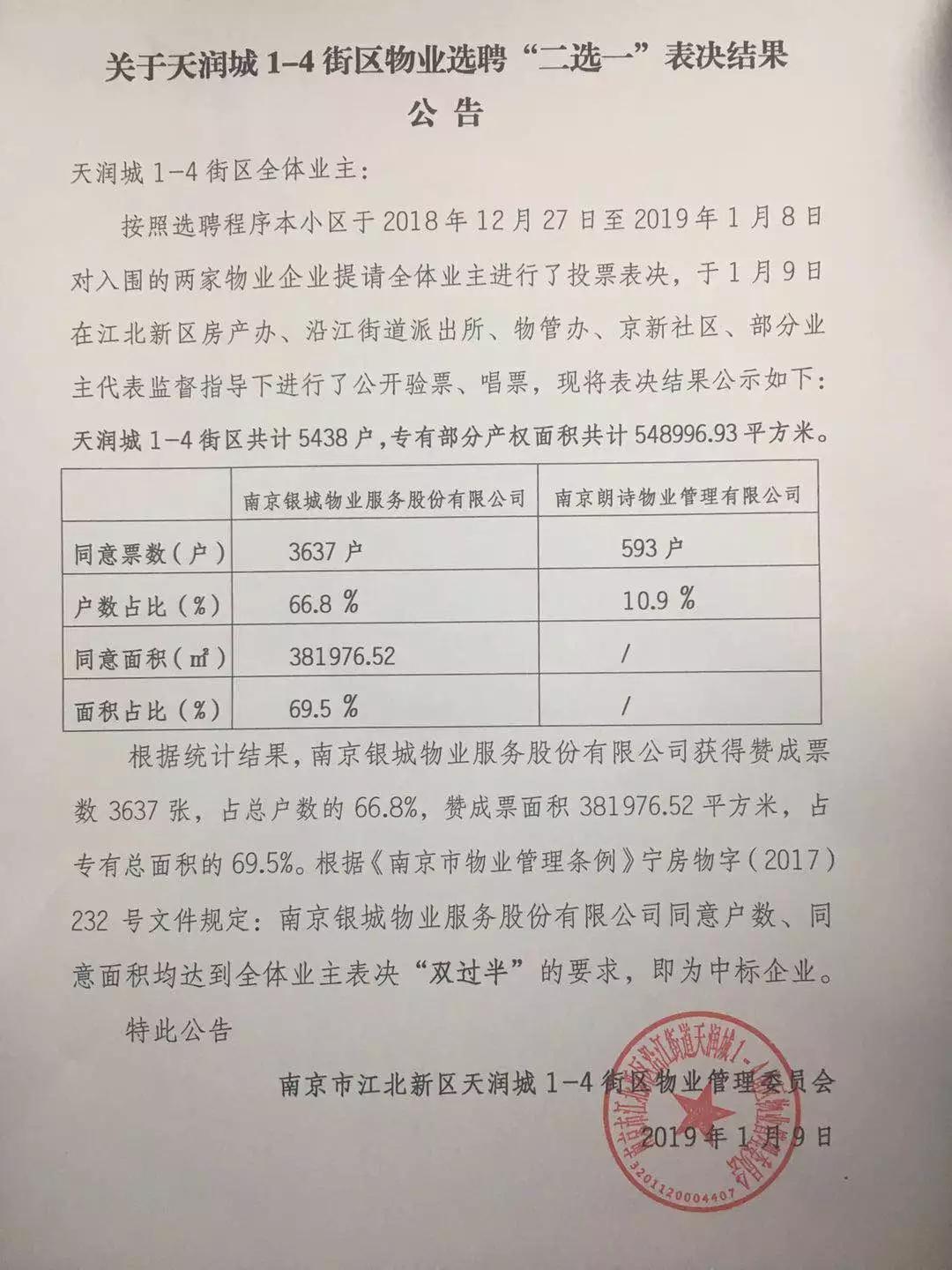 银城物业和朗诗物业,银城和朗诗哪个好