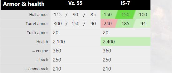 关于坦克世界的大战,坦克世界视频解说重坦