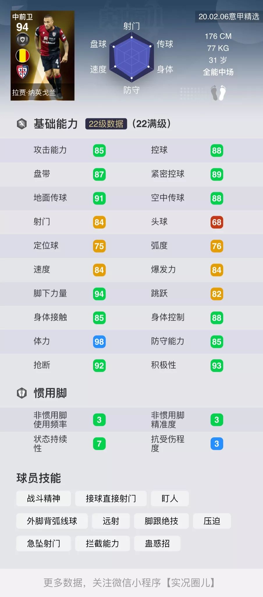 意甲精选球员评测,意甲最佳球员精选