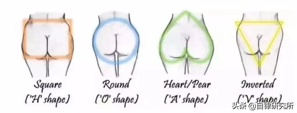 女人是用上半身思考的动物,女人是用什么思考的动物