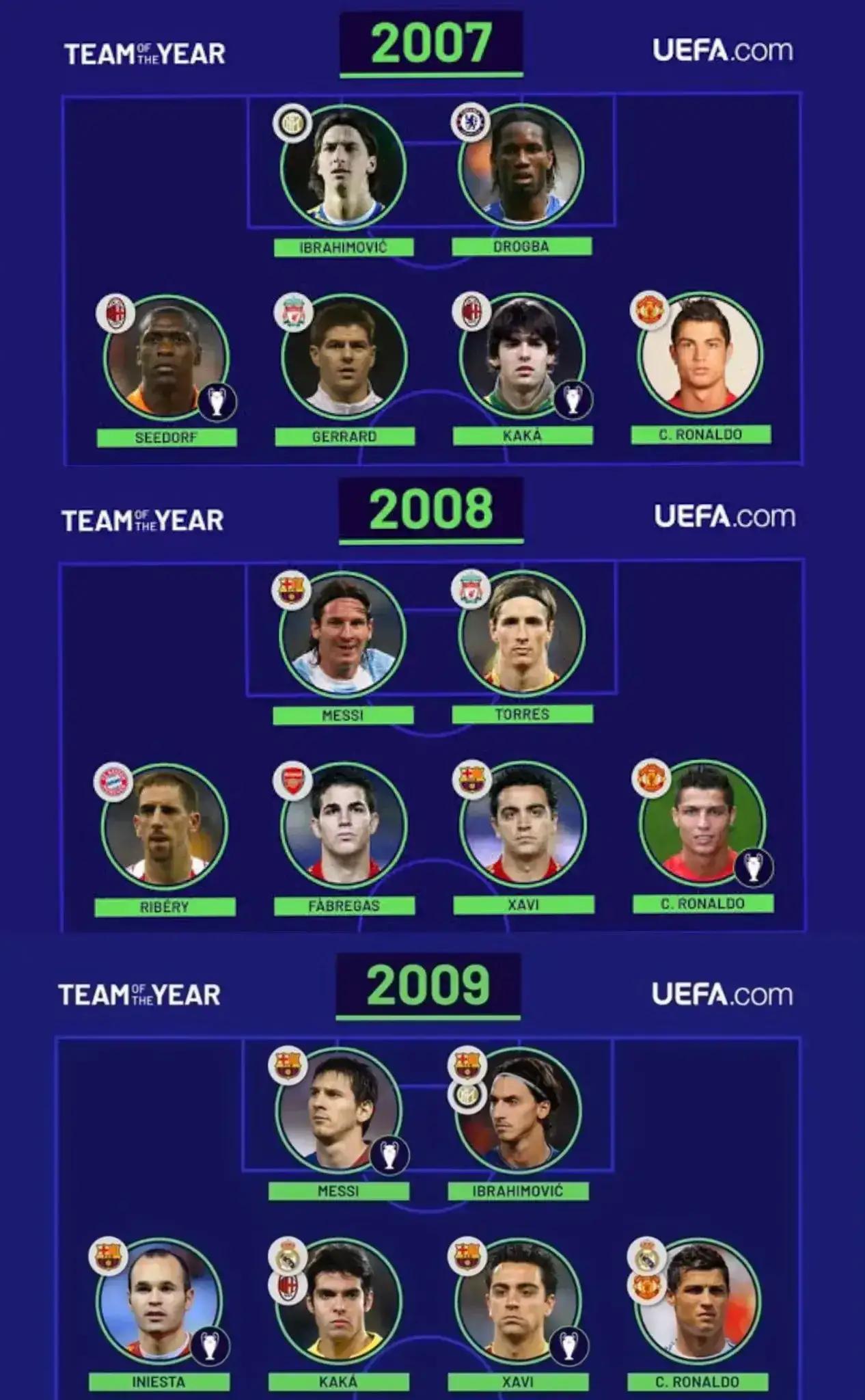 为什么说17年是c罗最后的巅峰,c罗一脚踢出了多少人的梦想