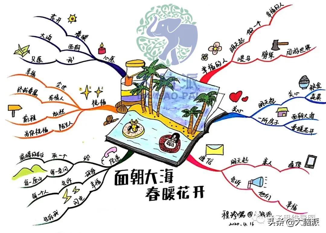 儿童怎么背古诗快又能记住,怎样背古诗词又快又熟又牢