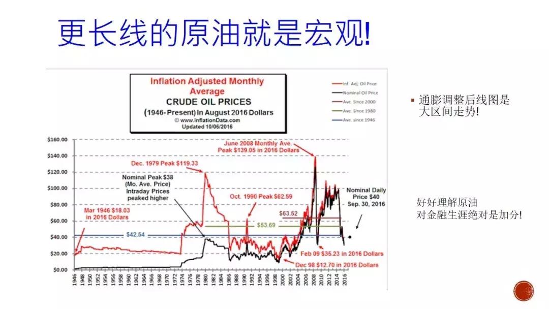 原油期货负数分析,外盘原油期货趋势分析
