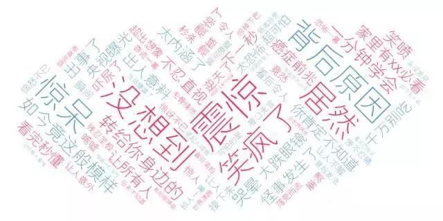 你的弱点就是被我营销的靶心