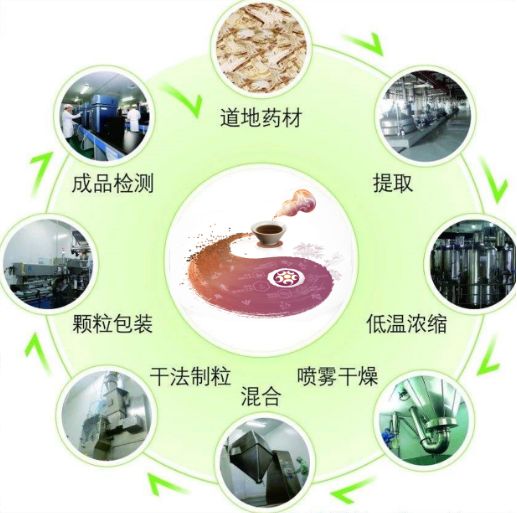 药博会最新消息,亳州市新闻药博会