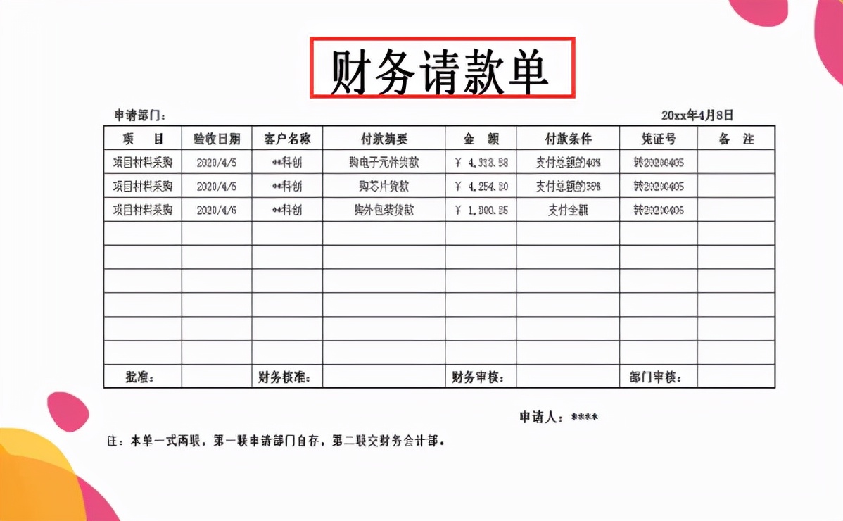 销售公司excel财务报表模板,excel财务会计做账模板