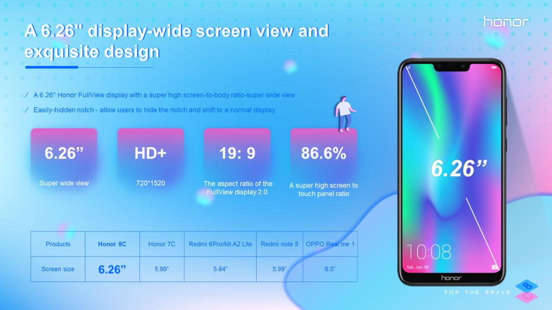 荣耀手机做ppt教程,荣耀手机ai制作ppt