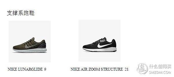 如何购买索康尼跑鞋,如何网上购买跑鞋