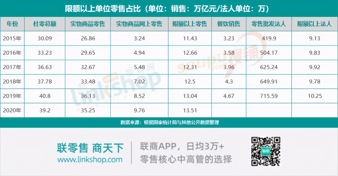 迷你小店有哪些,mini店利润