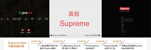 supreme正版和山寨有什么区别,supreme陷山寨风波