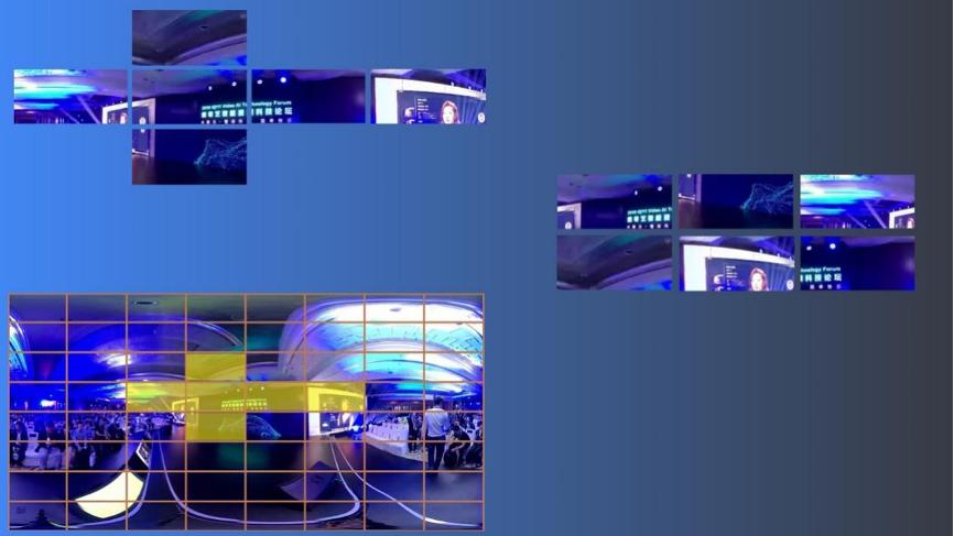 vr视频清晰取决于什么,vr为什么清晰度不高