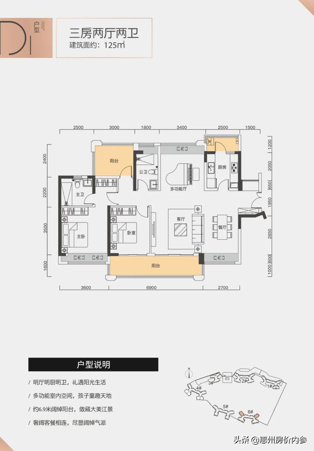 广州北站新城最新规划,北站新城最新消息
