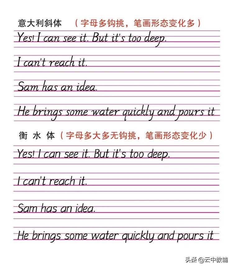 衡水体英文26个字母教程图片,衡水体英语26个字母字帖模板