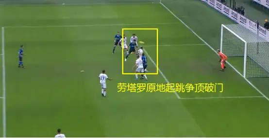 解读劳塔罗:能否成为梅西的理想搭挡及巴萨的真命天子？