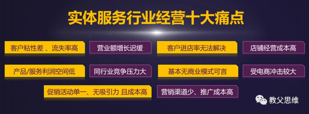 o2o销售模式最大制约因素,o2o门店怎么实现新零售转型