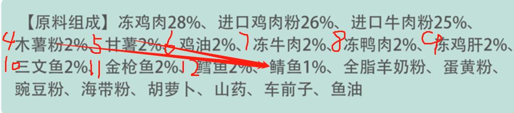猫粮淀粉百分之27算高吗,为什么猫粮配料表淀粉不标含量