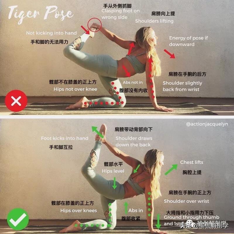 28个常见瑜伽体式,瑜伽25个正确错误动作对比
