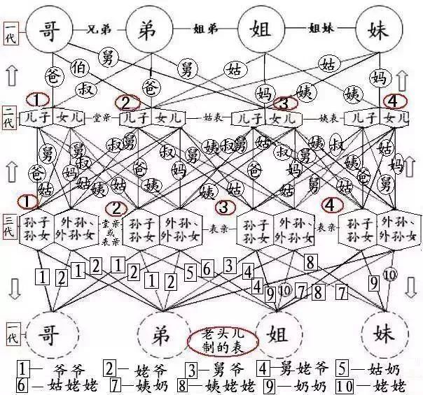 伟大的中文妙趣横生,伟大的中文意思