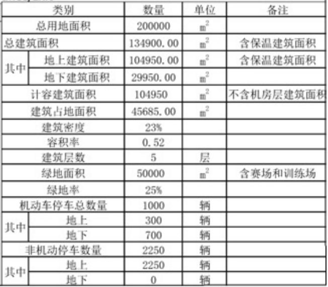 苏州足球场最新项目,苏州市的足球场