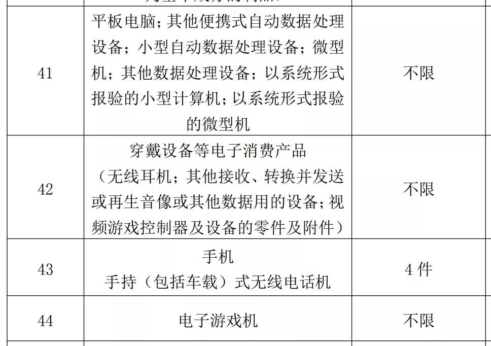 iphone12港版便宜,港版和国行差2000值得买吗