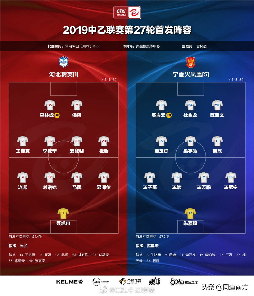 中乙广西：广西宝韵主场闷平福建天信，保级前景依然看好